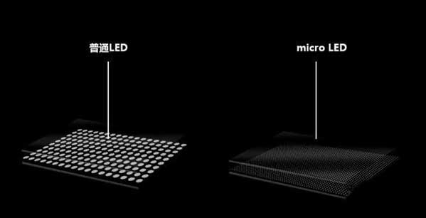 瑶海苹果手机维修分享什么时候会用上MicroLED屏？ 