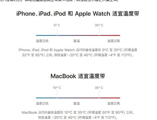 瑶海苹果13维修分享iPhone 13耗电越来越快怎么办 