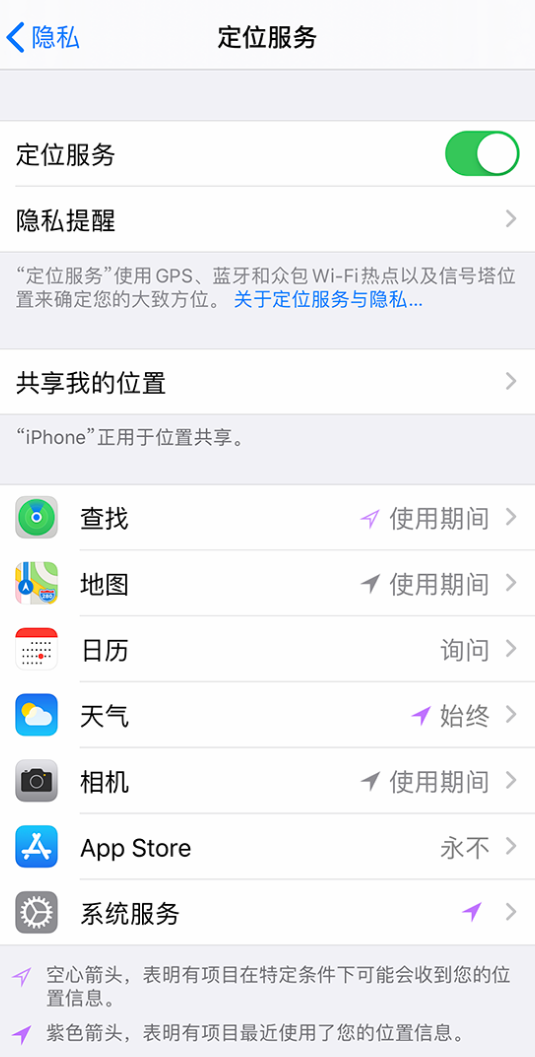 瑶海苹果手机维修分享iPhone 状态栏中时间显示为蓝色图标是什么情况 